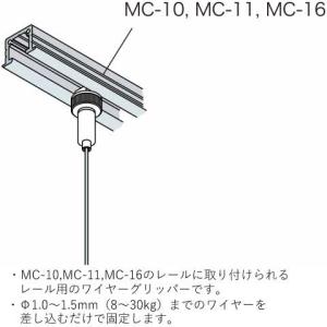 アラカワ ピクチャーレール MC-10対応アタ...の詳細画像2