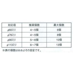 ベルト式忍び返し(縦樋・パイプ用)ブレード6枚...の詳細画像4