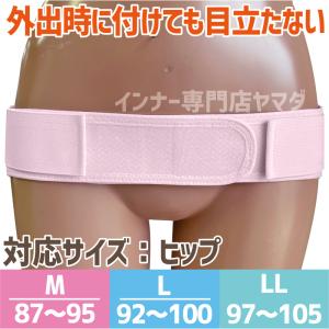 骨盤ベルト ダイエット 骨盤矯正 腰痛対策 骨...の詳細画像2