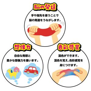 【法人様のみの販売】アーテック タピオカスライ...の詳細画像3