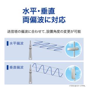 サン電子 室内外兼用UHFアンテナ アイボリー...の詳細画像2
