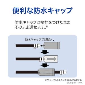 サン電子 室内外兼用UHFアンテナ セミグロス...の詳細画像3