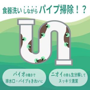 まとめ買い ミマスクリーンケア 緑の魔女 キッ...の詳細画像1
