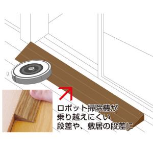 カーボーイ 痛くないぞ ゆるやかスローブ 長9...の詳細画像5