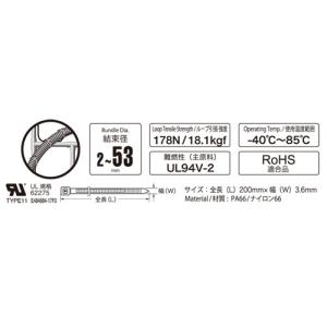 オーム電機 結束バンド ロックタイ 200mm...の詳細画像1