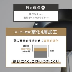 ビタクラフト スーパー鉄 フライパン 26cm...の詳細画像2