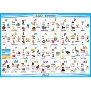 AGO AGO Phonics Aqua （Level 1） 教室用ポスター Classroom P...