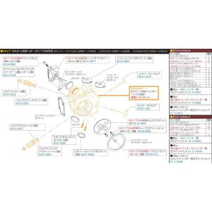 SP武川 SPタケガワ 【補修部品】 ガスケットB-セット(106cc) エンジンガスケット エンジ...