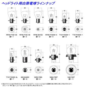 M&H マツシマ M&H マツシマ:エムアンドエイチマツシマ 白熱電球 [ヘッド球] T19 P15D25-1｜webike02