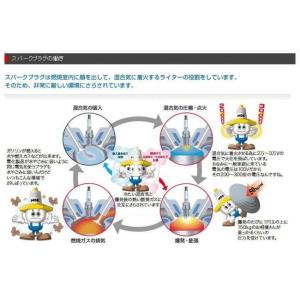 NGK エヌジーケー 標準プラグ DPR9Z ...の詳細画像4