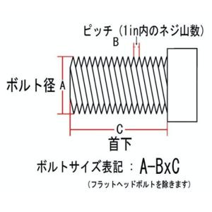 Neofactory ネオファクトリー ヘック...の詳細画像1
