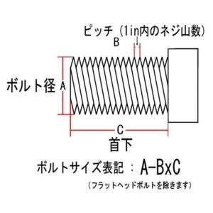 Neofactory ネオファクトリー ヘック...の詳細画像1