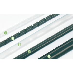 ACTIVE ACTIVE:アクティブ ホースガイド スパイラルチューブ（ブラック）