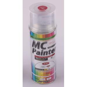 DAYTONA デイトナ MCペインター GPZ750R GPZ900R Z400FX/Z400J ...