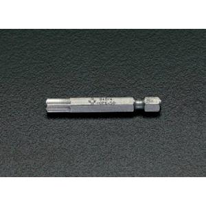 WERA ヴェラ Hex(六角)スクリュー用ビット 840／4 Z メーカー別工具