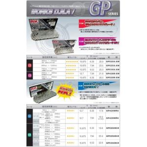 RK JAPAN RKジャパン GPスーパーシ...の詳細画像2