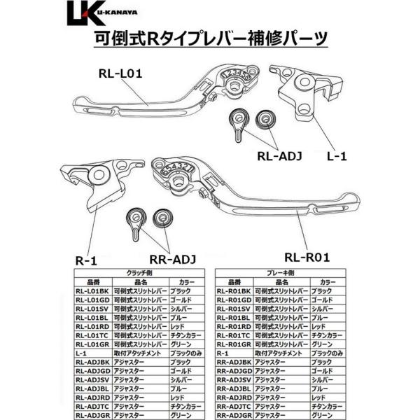 U-KANAYA ユーカナヤ 【補修パーツ】 可倒式Rタイプ用 クラッチ側アジャスター(調整つまみ)...