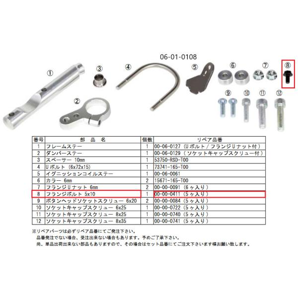 SP武川 SPタケガワ 【補修用パーツ】フランジボルト 亜鉛黒 5X10 (5個) ゴリラ モンキー...