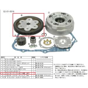 ヤマハ発動機 XJR1300(RP01J) ブラシセット(セルモーターブラシ) 図中