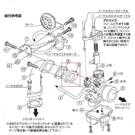 KITACO キタコ 【補修用パーツ】インシュレーター スーパーカブ HONDA ホンダ