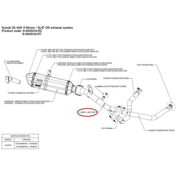 AKRAPOVIC アクラポビッチ 【リペアパーツ】L-S65R1 link pipe V-STRO...