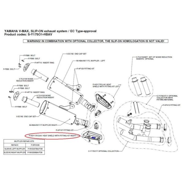 AKRAPOVIC アクラポビッチ 【リペアパーツ】P-HSY17R1D/A1 heat shiel...