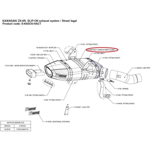 AKRAPOVIC アクラポビッチ 【リペアパーツ】P-MCTAC2 carbon-fiber cl...