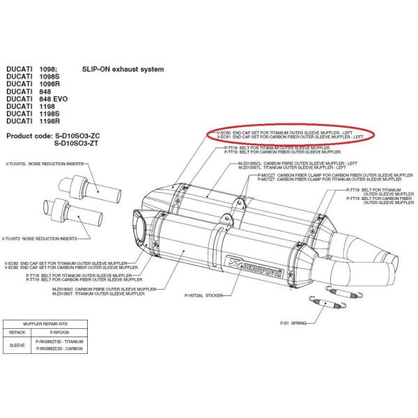 AKRAPOVIC アクラポビッチ 【リペアパーツ】V-EC80 end cap set for t...