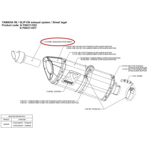 AKRAPOVIC アクラポビッチ 【リペアパーツ】V-TUV080 noise reduction...