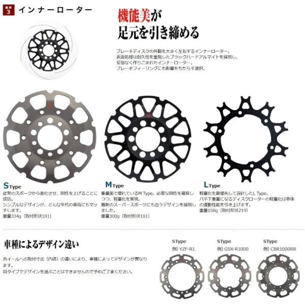 SUNSTAR SUNSTAR:サンスター 【補修部品】プレミアムレーシング インナーローター