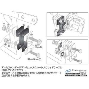 HEPCO＆BECKER ヘプコ＆ベッカー サイドケースホルダー用アダプター ヘプコ＆ベッカーサイド...