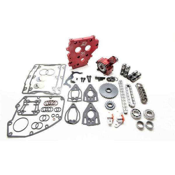 FEULING フューエリング レースシリーズ TC88カムテンショナー油圧化キット ツインカム H...