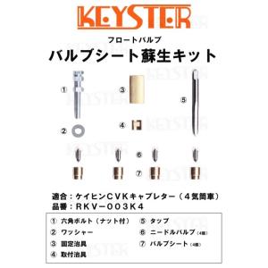 KEYSTER キースター バルブシート蘇生キット Zephyr(ゼファー) Zephyr(ゼファー...