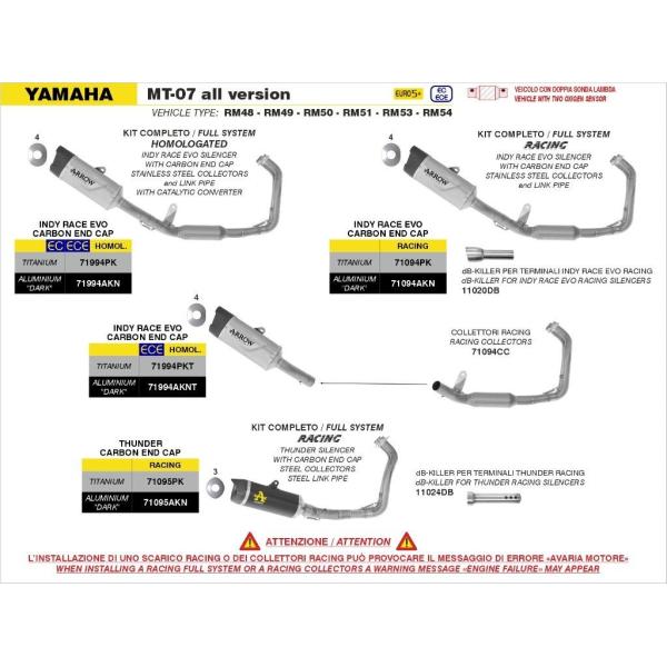ARROW アロー dB-Killer for Indy Race EVO silencer Φ32...