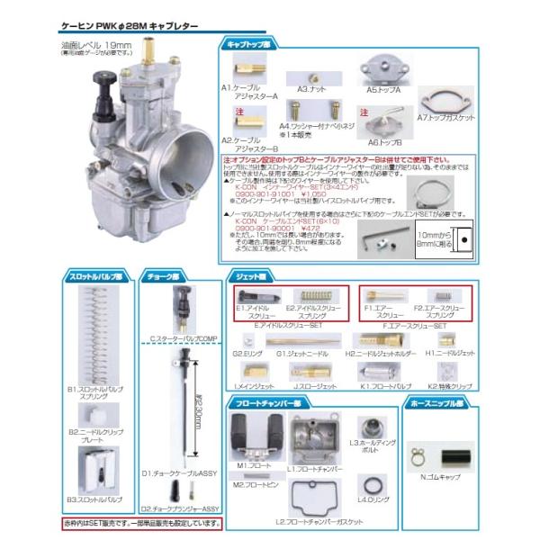 KITACO KITACO:キタコ PWK28/Mキャブレター用補修パーツ B3.スロットルバルブ(...