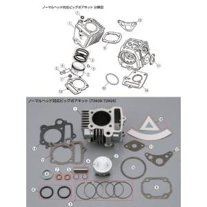 DAYTONA（バイク用品） 【メーカー在庫あり】 74457 デイトナ