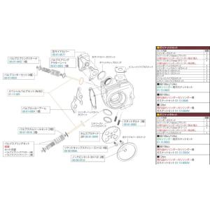 SP武川 SPタケガワ 【補修部品】 ガスケットセット88cc エンジンガスケット エンジンパーツ ...