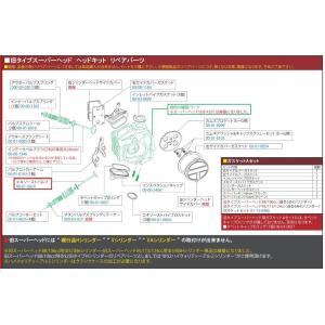 BEET（ビート） スターターカバー（ブラック）＋ポイントカバー