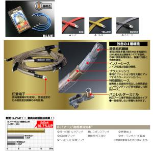 NOLOGY NOLOGY:ノロジー HGSシリーズ ホットアース カラー：レッド｜webike02