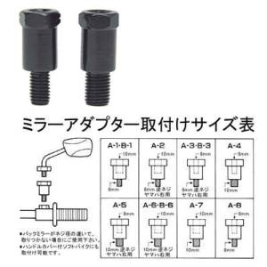 TAKATSU タカツ ミラーアダプター1個入 A-1:M10→M8(1872) ミラーアダプター ...