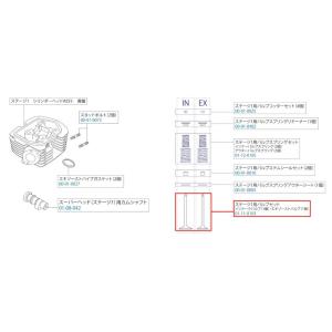 並行輸入品】 RESV バイク用吸気排気バルブセット V125 エンジン部品