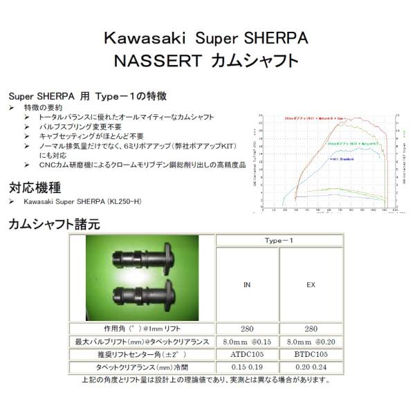 BEET ビート NASSERT (ナサート) カムシャフト T-1 スーパーシェルパ KAWASA...