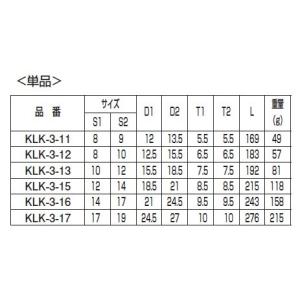 KOWA コーワセイキ STREAMLINE ...の詳細画像3