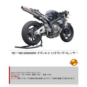 SCORPION スコーピオン ステルス スリップオンマフラー CBR600RR HONDA