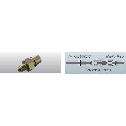 ACTIVE アクティブ フレアナットフィッティングアダプター ボルトピッチ：M10×P1.25 I...