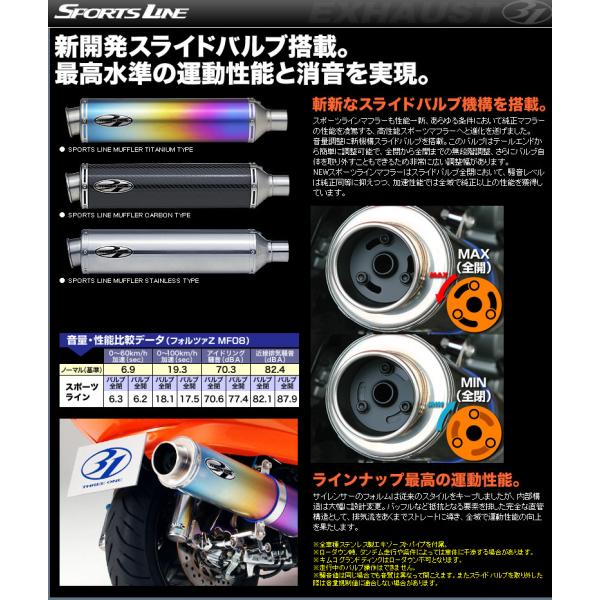 31 スリーワン スポーツラインマフラー SKYWAVE 250 [スカイウェイブ] type S ...