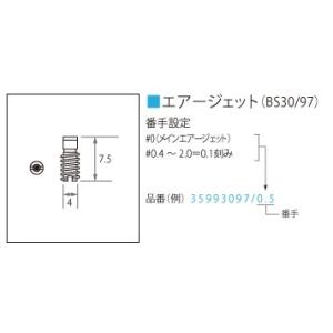 Mikuni ミクニ エアージェット #0.8 TM(RS)キャブレター HSRキャブレター その他...