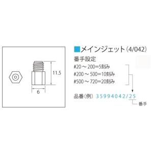 Mikuni Mikuni:ミクニ メインジェット #250 TMXキャブレター
