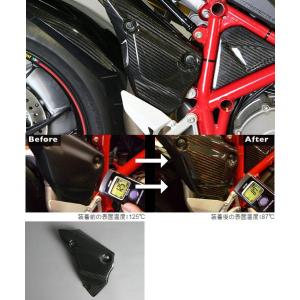 BEET（ビート） レーシングフェンダー ゼファー400 ゼファーX KAWASAKI