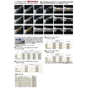 スズキ（SUZUKI） KIWAMI ガスケットセット FOR S-GSX750 T/E (80-82